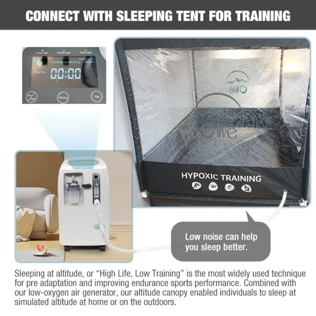 Oxygen Concentrator