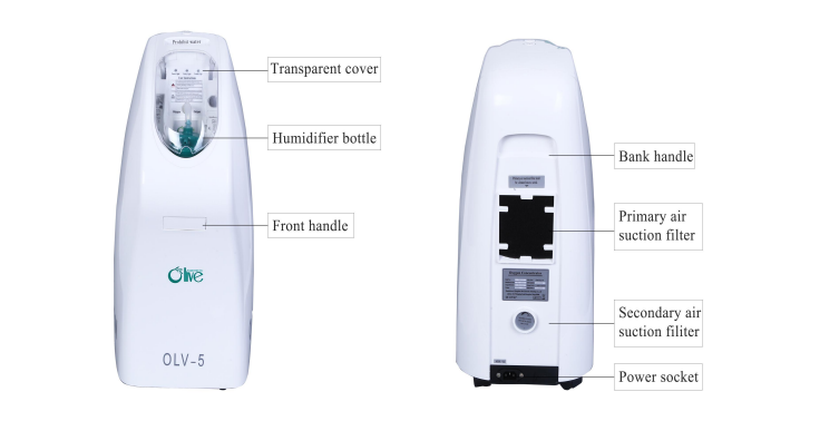 Oxygen concentrator nebulizer