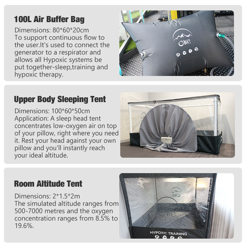 Oxygen Concentrator,Altitude Tent and Hypoxic Chambers for  Training  Hypoxia