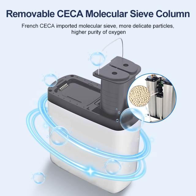 Oxygen Concentrator,Bulk Order POC9