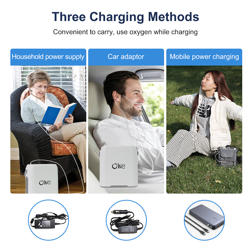 Oxygen Concentrator,Bulk Order POC9