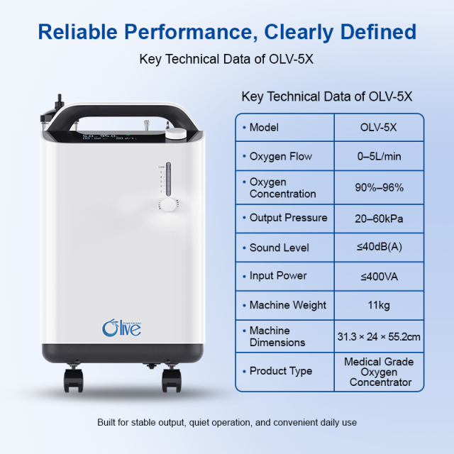 Technical specifications of OLV-5X oxygen concentrator