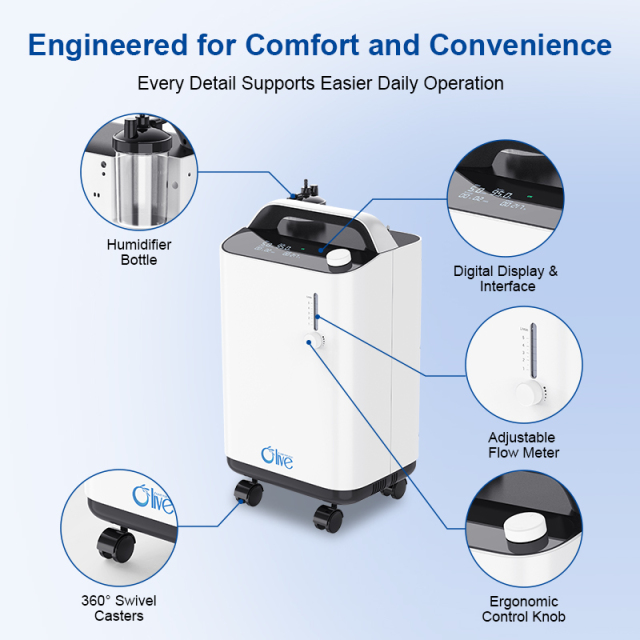 Low power consumption oxygen concentrator for daily use
