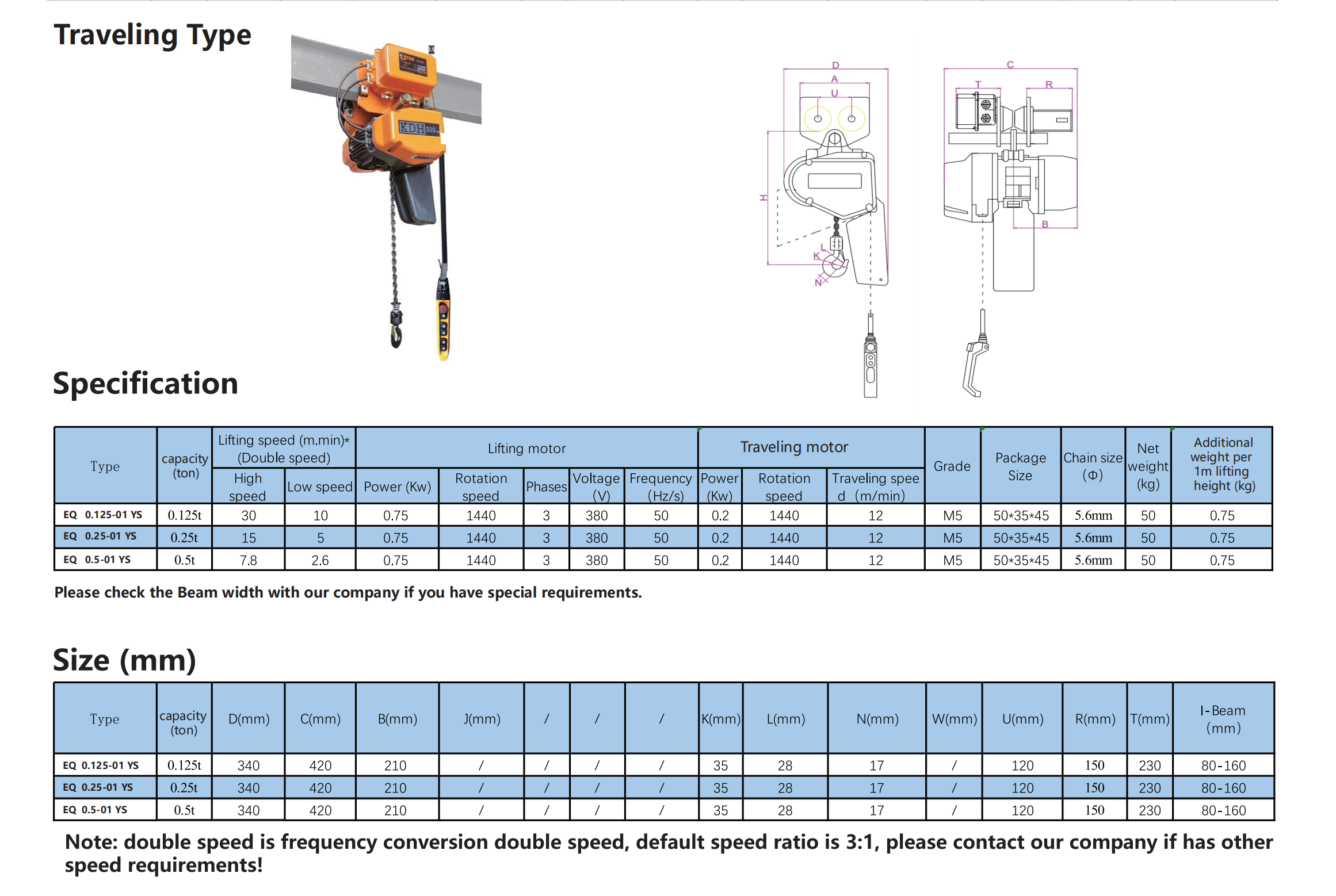 0.125-0.5T Trolley Type Electric Chain Hoist EQ Series