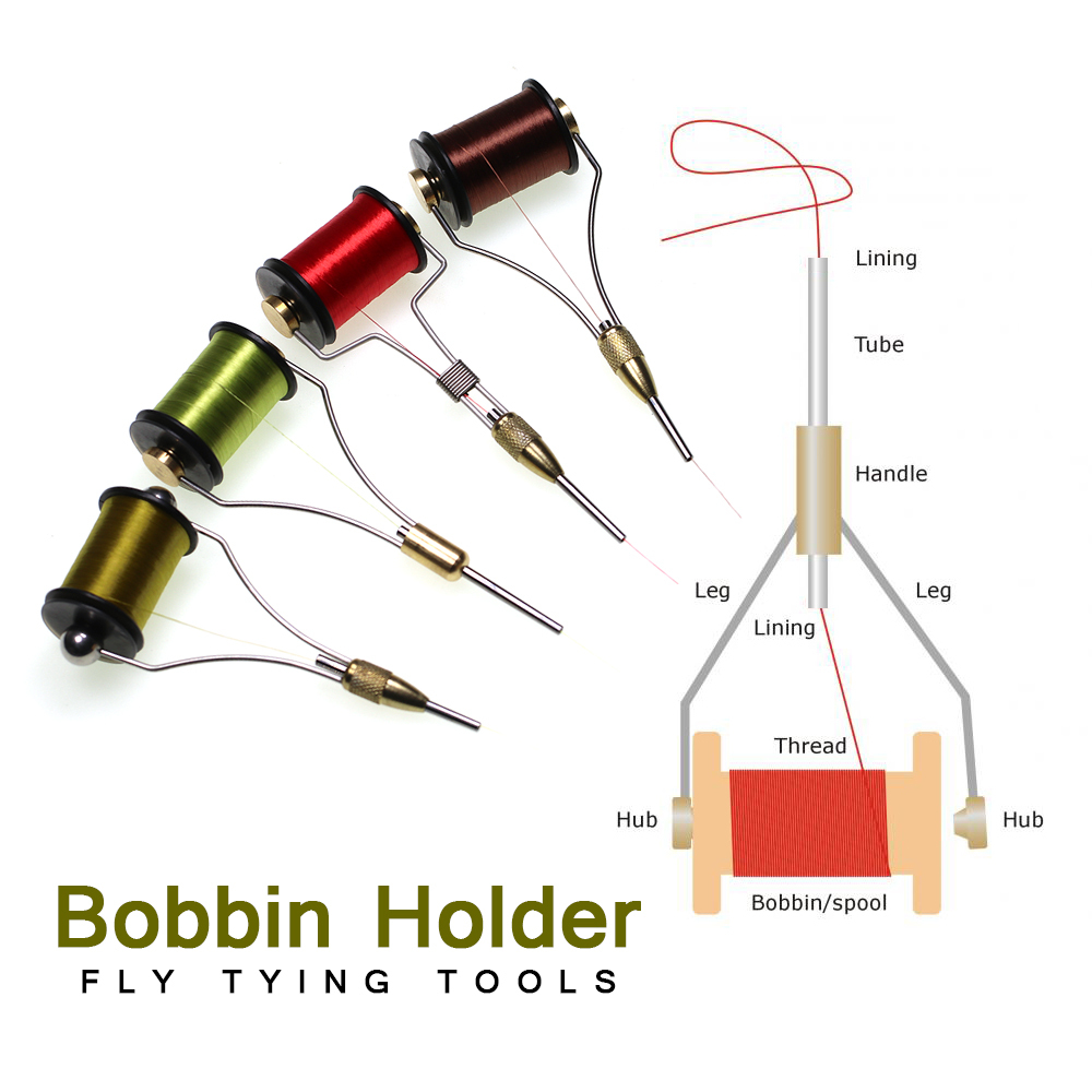 ICERIO Fly Tying Tools Bobbin Holders Tungsten Alloy Tube Fishing Fly Wire Thread Winding Tools