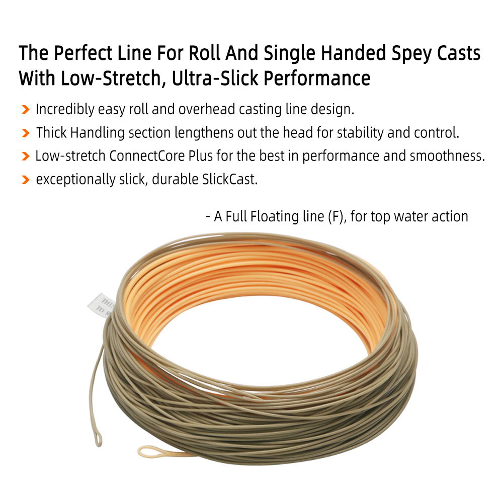 ICERIO 1 Pack 90FT WF-3F~WF-8F Single Handed Spey Fly Fishing Line Weight Fowarded Floating Fly Line With 2 Weld Loops Peach/Camo Fly Fishing Cord