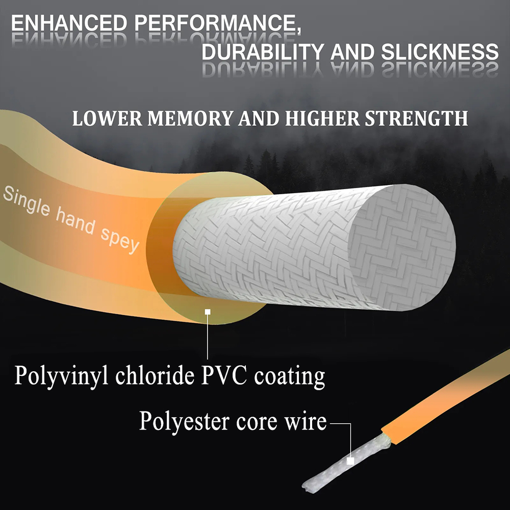 ICERIO 1 Pack 90FT WF-3F~WF-8F Single Handed Spey Fly Fishing Line Weight Fowarded Floating Fly Line With 2 Weld Loops Peach/Camo Fly Fishing Cord