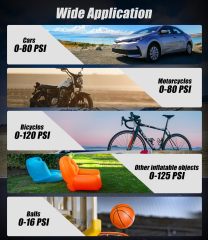 AVID POWER Tire Inflator Portable Air compressor 110V AC/12V DC/20V Battery Air Pump with Deflation Modes