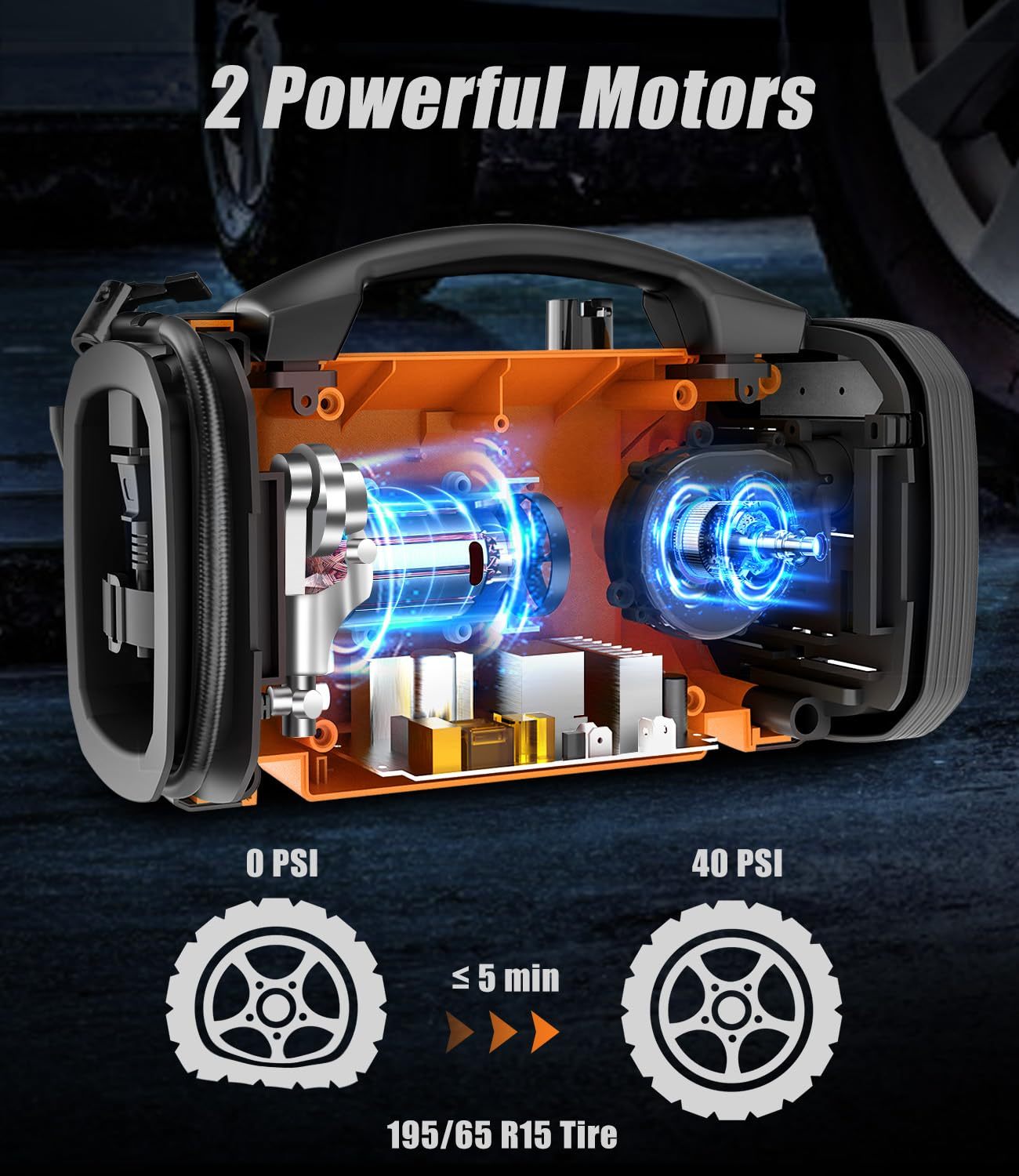 AVID POWER Tire Inflator Portable Air compressor 110V AC/12V DC/20V Battery Air Pump with Deflation Modes