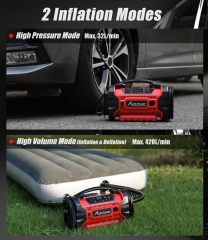 AVID POWER Tire Inflator Portable Air compressor 110V AC/12V DC/20V Battery Air Pump with Deflation Modes