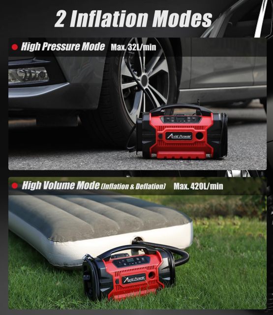 AVID POWER Tire Inflator Portable Air compressor 110V AC/12V DC/20V Battery Air Pump with Deflation Modes