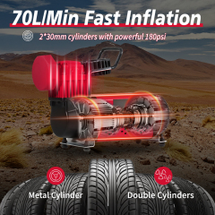 Avid Power Dual Cylinder Heavy Duty Tire Inflator Air Compressor 70L/Min Auto Air Pump with DC 12V Battery Clamp
