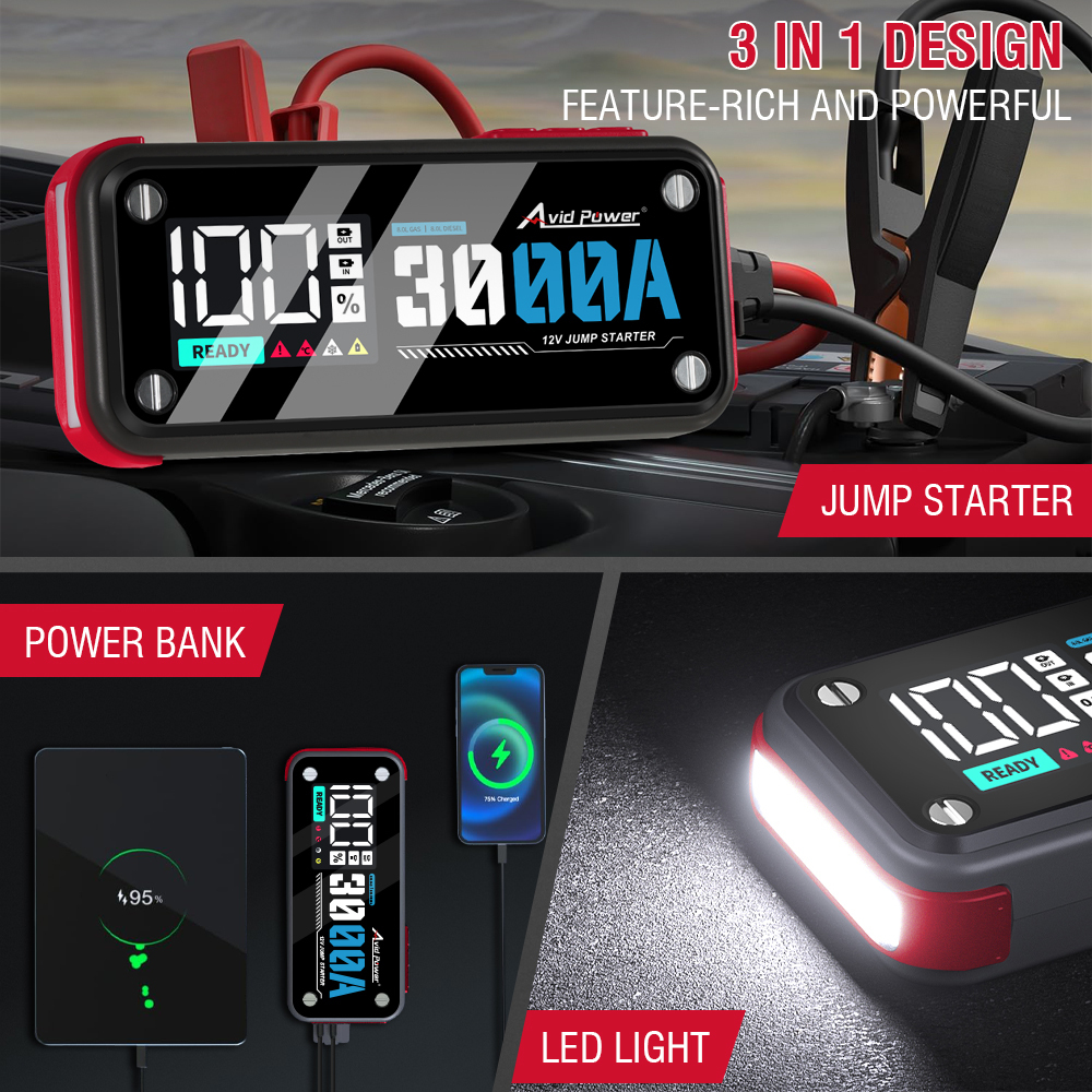 Avid Power 3000A Jump Starter 20000mAh Car Battery Portable Jumper Starter 12V Car Booster Charger with LED Light
