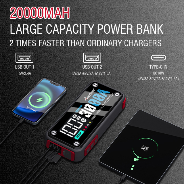 Avid Power 3000A Jump Starter 20000mAh Car Battery Portable Jumper Starter 12V Car Booster Charger with LED Light