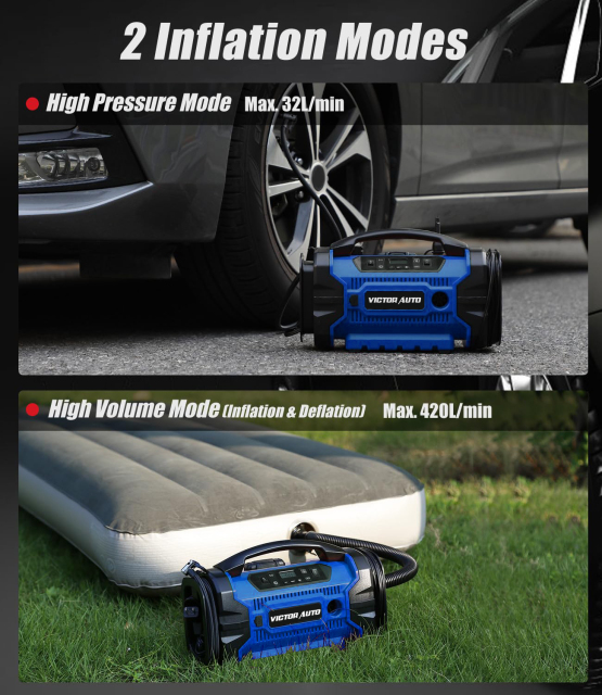 3-Way Power 20v/120V AC/12V DC Cordless Dual Function Inflator/Deflator Portable Air Compressor with Digital Gauge,Made in Vietnam