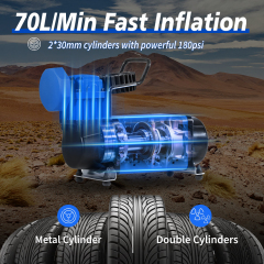 Heavy Duty Metal 12V DC Tire Inflator Air Compressor Pump,72L /Min, 150PSI with Adapter for Car, Truck, SUV Tires,Made in Vietnam