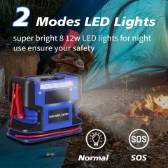 Bộ khởi động ô tô di động 5 In1 có máy nén khí,Máy bơm lốp,Sạc dự phòng,Đèn LED,12V DC,120 PSI,Sản xuất tại Việt Nam