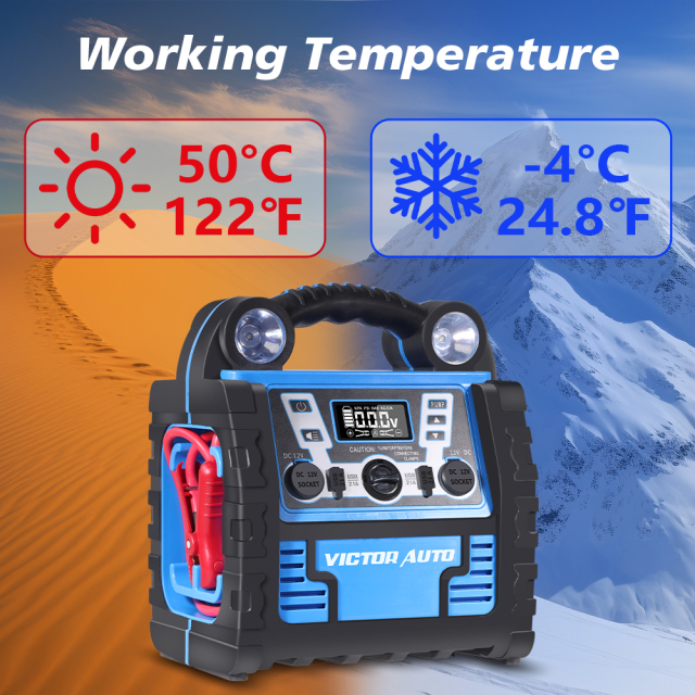 Victor 6 In1 Car Jump Starter with Air Compressor,200W/400W Inverter, Portable Tire Inflator/ Power Bank,Made in Vietnam