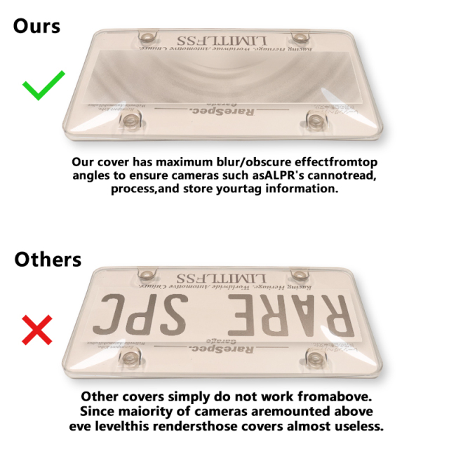 Plastic License Plate Cover Smoke Blurry Car Plate