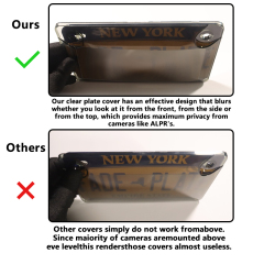 Motorcycle Stealth Tinted Plastic License Plate Cover