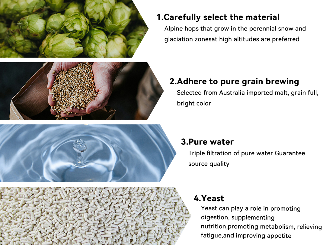 Raw materials for brewing beer