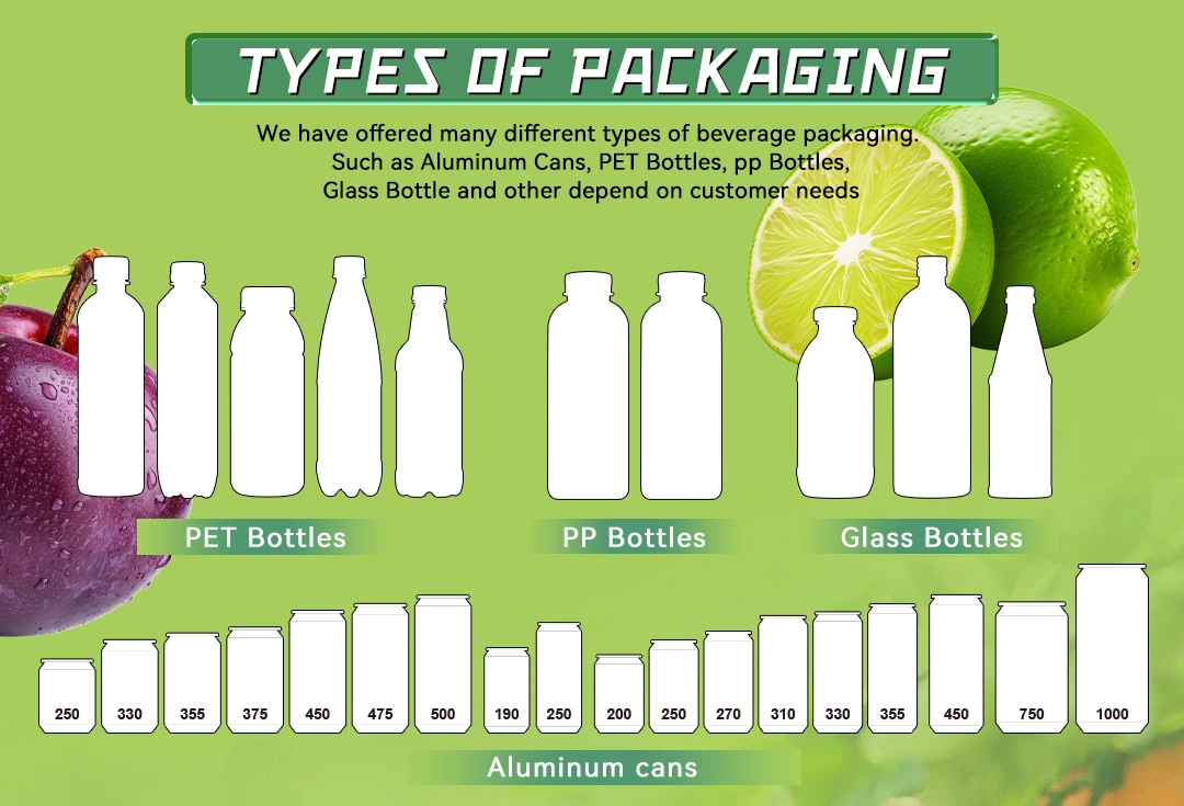 Optional packaging types