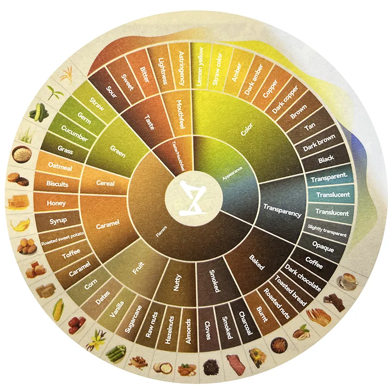 46 sensory characteristics of malt