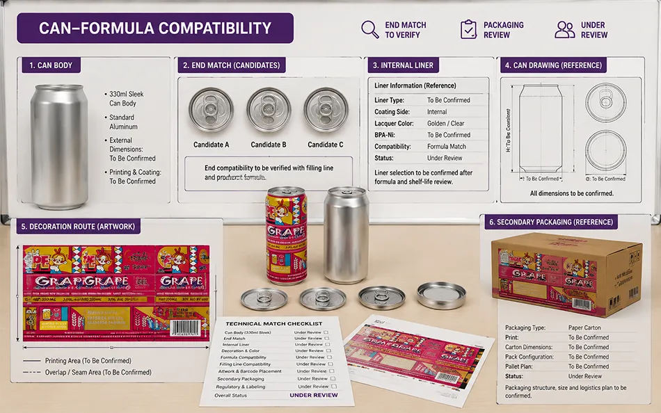 Technical review of a 330ml hard seltzer can profile end liner artwork and secondary packaging