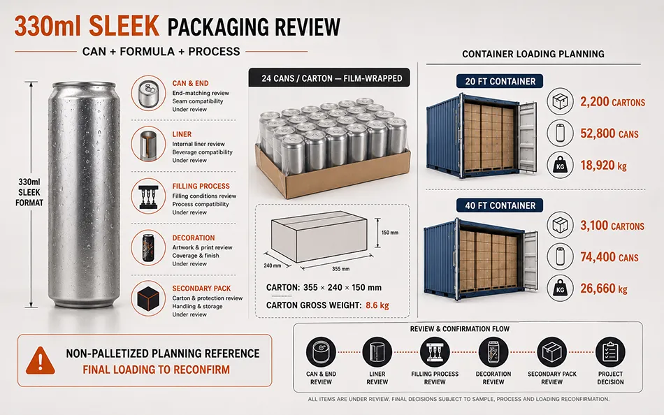 330ml Sleek Black Tea Blood Orange energy drink can & packaging architecture for OEM project review