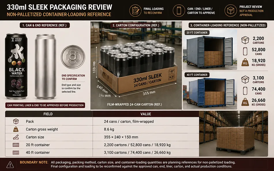 330ml Sleek Dark Tea Black Plum energy drink can & packaging architecture for OEM project review