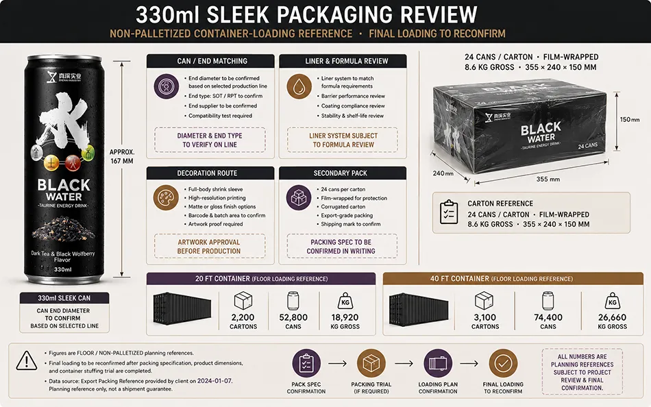 330ml Sleek Dark Tea Black Wolfberry energy drink can & packaging architecture for OEM project review