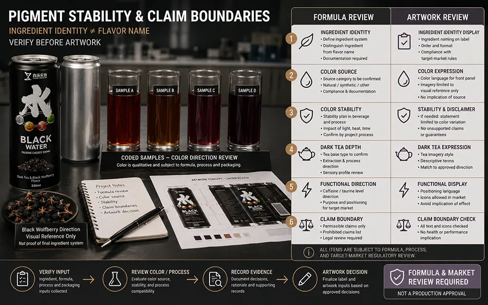 330ml Sleek Dark Tea Black Wolfberry energy drink product-specific technical review for OEM project review