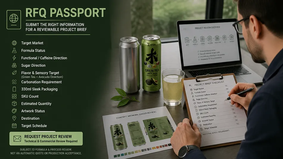 330ml Sleek Green Tea Avocado energy drink rfq passport cta for OEM project review