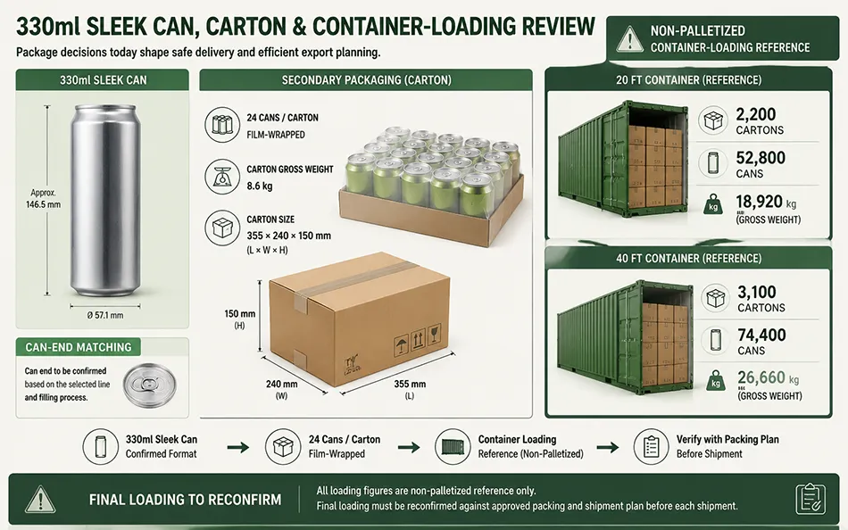 330ml Sleek Green Tea Starfruit energy drink can & packaging architecture for OEM project review
