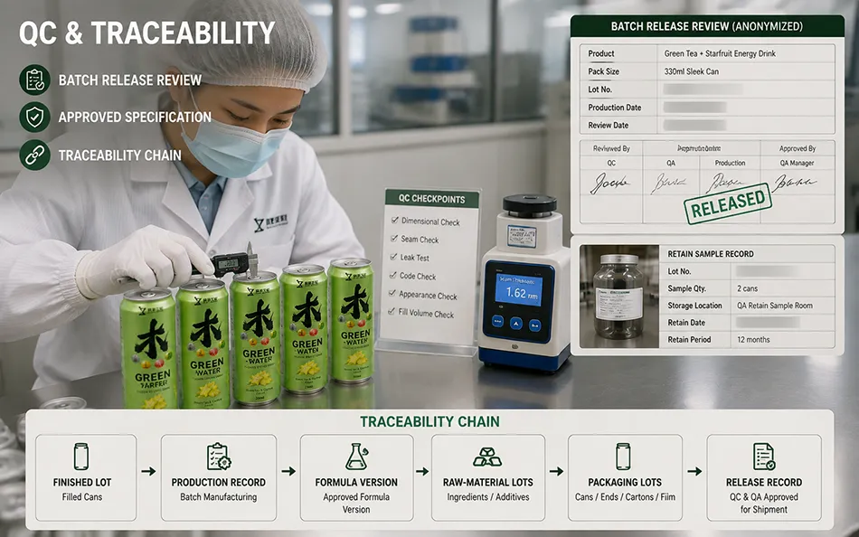 330ml Sleek Green Tea Starfruit energy drink qc & traceability for OEM project review