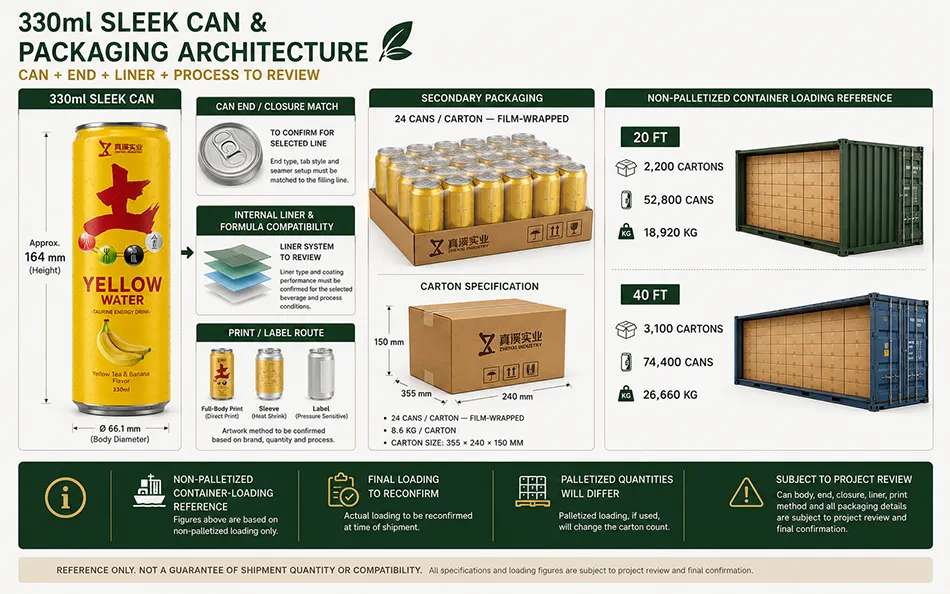 330ml Sleek Yellow Tea Banana energy drink can & packaging architecture for OEM project review