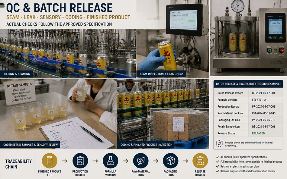 330ml Sleek Yellow Tea Lemon energy drink qc & traceability for OEM project review