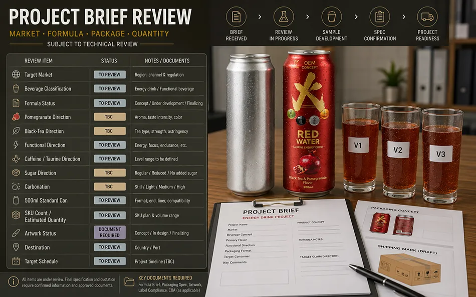 500ml Standard Black Tea Pomegranate energy drink project brief review for OEM project review