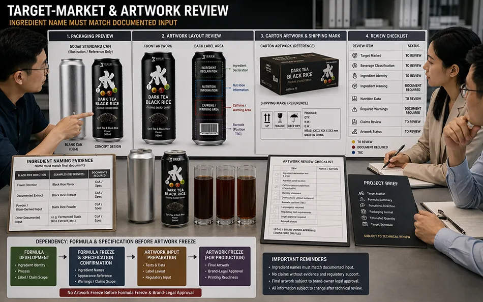 500ml Standard Dark Tea Black Rice energy drink target-market & artwork review for OEM project review