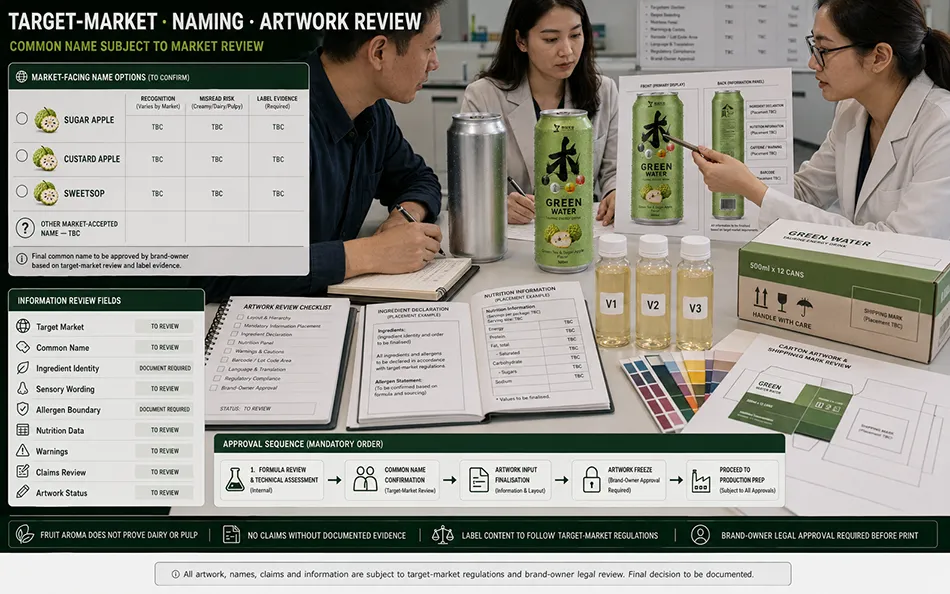 500ml Standard Green Tea Sugar Apple energy drink target-market & artwork review for OEM project review