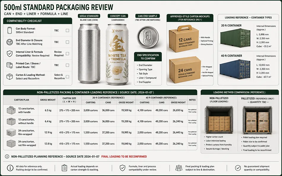 500ml Standard White Tea Tremella energy drink can & packaging architecture for OEM project review