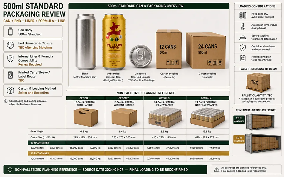 500ml Standard Yellow Tea Corn energy drink can & packaging architecture for OEM project review