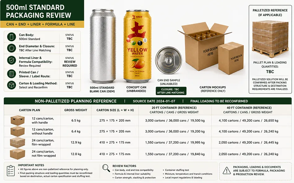 500ml Standard Yellow Tea Mango energy drink can & packaging architecture for OEM project review