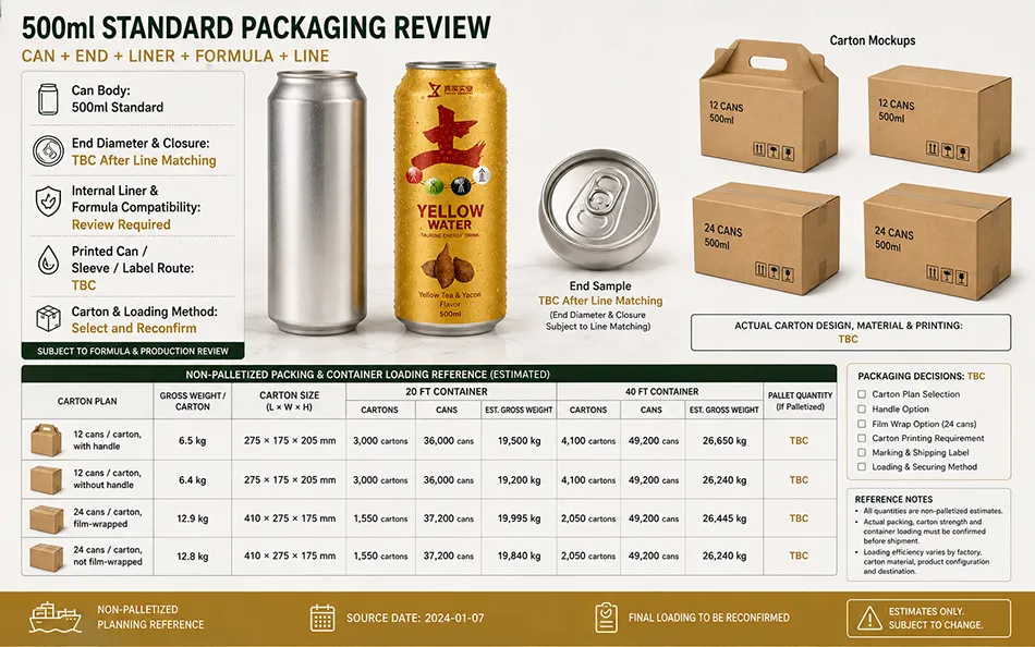 500ml Standard Yellow Tea Yacon energy drink can & packaging architecture for OEM project review