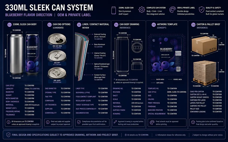 330ml Sleek can body end liner artwork carton and pallet system for a blueberry hard seltzer project