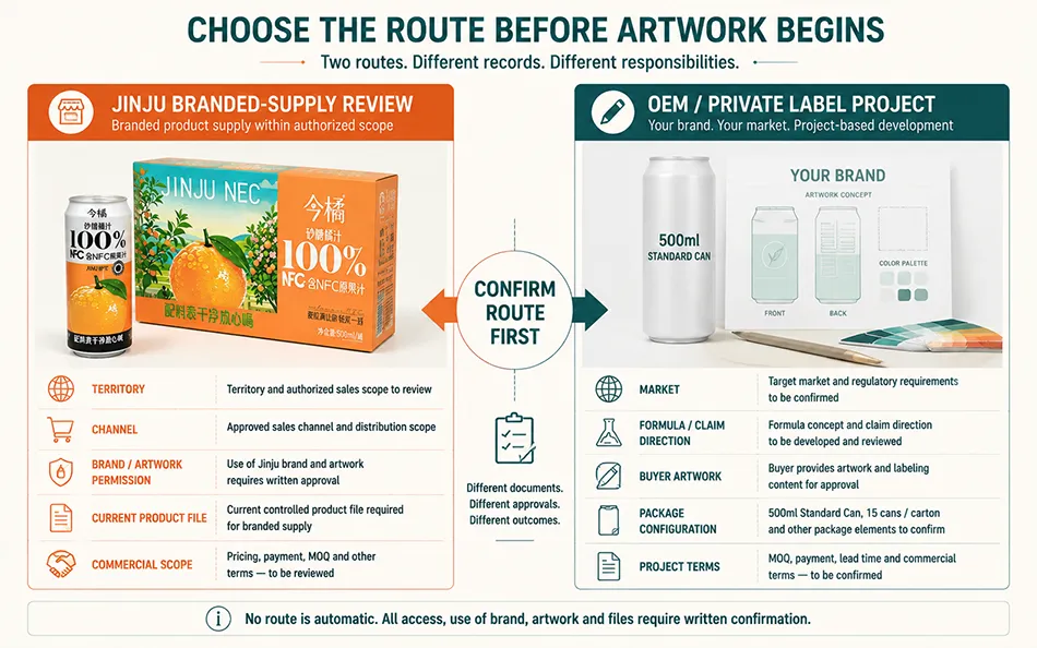 Comparison of Jinju branded supply review and OEM private-label project routes