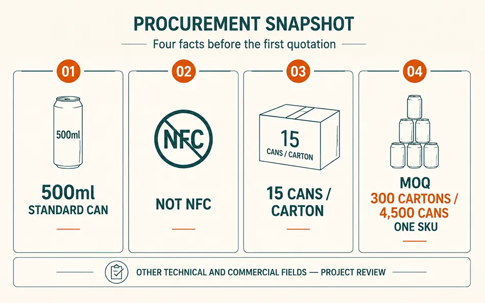 Procurement snapshot for a 500ml Satsuma mandarin beverage containing an NFC juice component