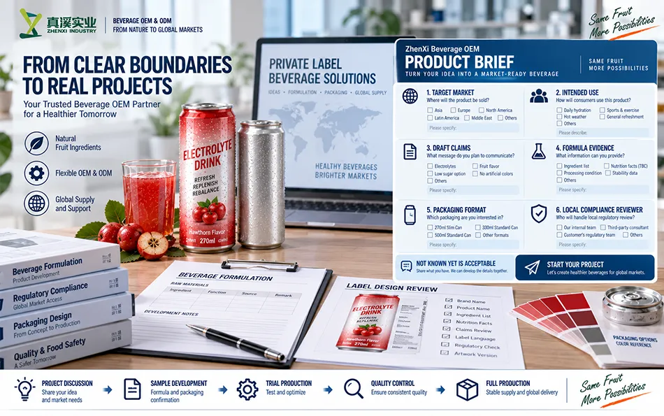 Private label electrolyte beverage commercial product brief