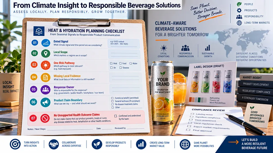 Heat hydration beverage claim boundary checklist