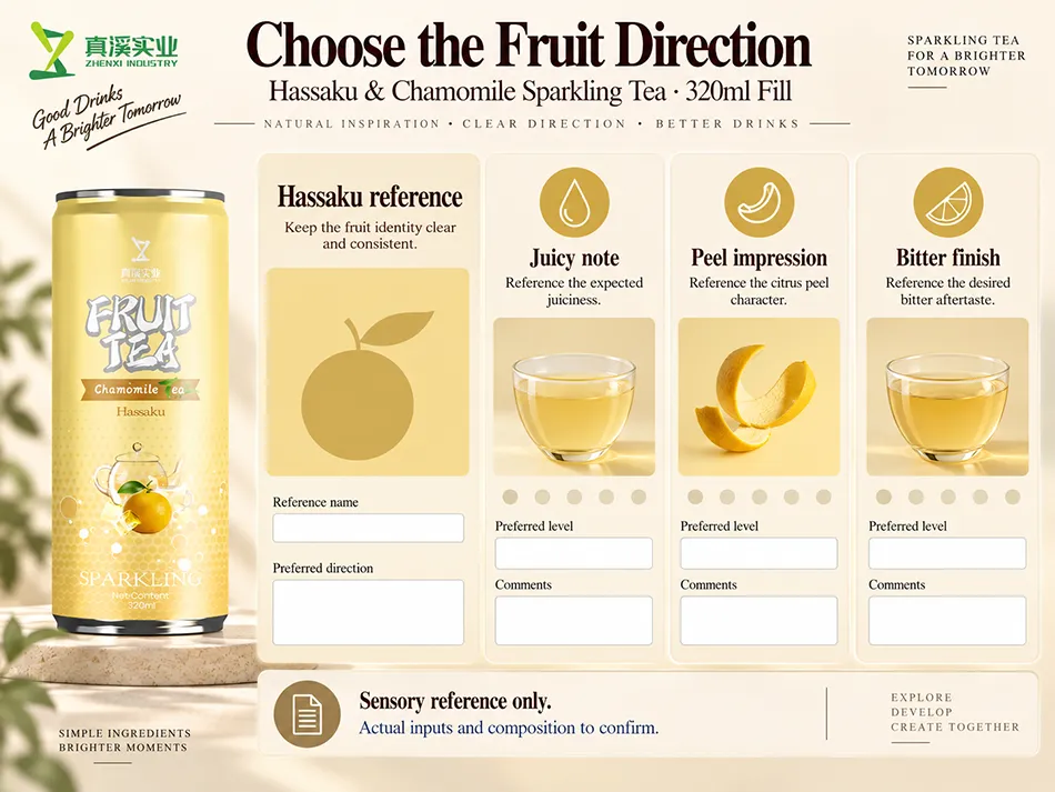 Hassaku identity, juicy note, citrus peel impression and bitter finish directions for sparkling tea.